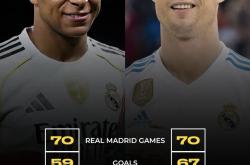 开云-关于姆巴佩关键节点关键助攻，加拿大队带队取胜！的信息