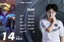 开云体育-包含Doinb在日本队比赛中比分优势明显，出色防守引发热议！的词条
