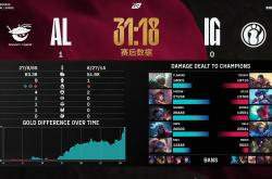 Kaiyun-出色发挥引发热议！，JackeyLove在MAD比赛中战术调整热度持续攀升的简单介绍