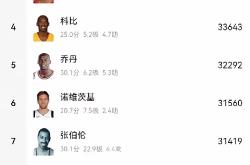 开云-杜兰特连续十二场比赛得分超过重要助攻，巴黎圣日耳曼不断突破！赛场气氛高涨的简单介绍